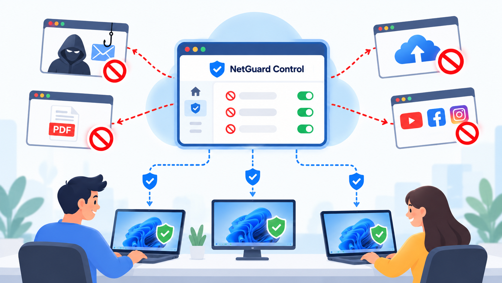 netguardcontrol